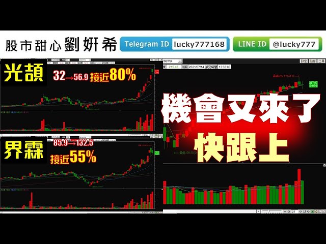 0714廣播題目【股市甜心　劉&#23032;希】光頡80%、界霖55%，機會又來了，趕緊跟上。