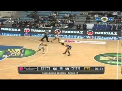 EuroLeague Women 12/13. Round 1. Week 6. Fenerbahce - Good Angels Kosice