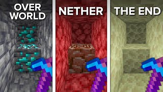 Digging 100,000 Blocks Straight in EVERY Minecraft Dimension