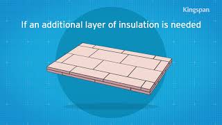 How to install insulation below a floor slab Thumbnail