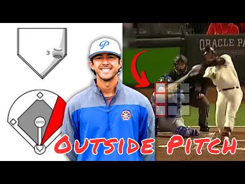 How to Hit the Outside Pitch (pitchers will HATE this)