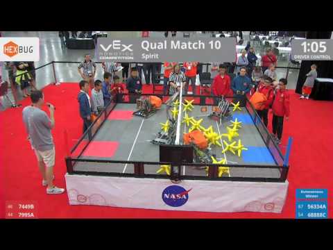 2017 VRC-MS Spir Q10 - 7449B 7995A vs 56334A 68888C - 29 to 17