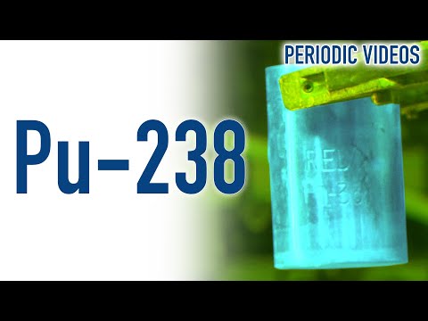 How to make Plutonium