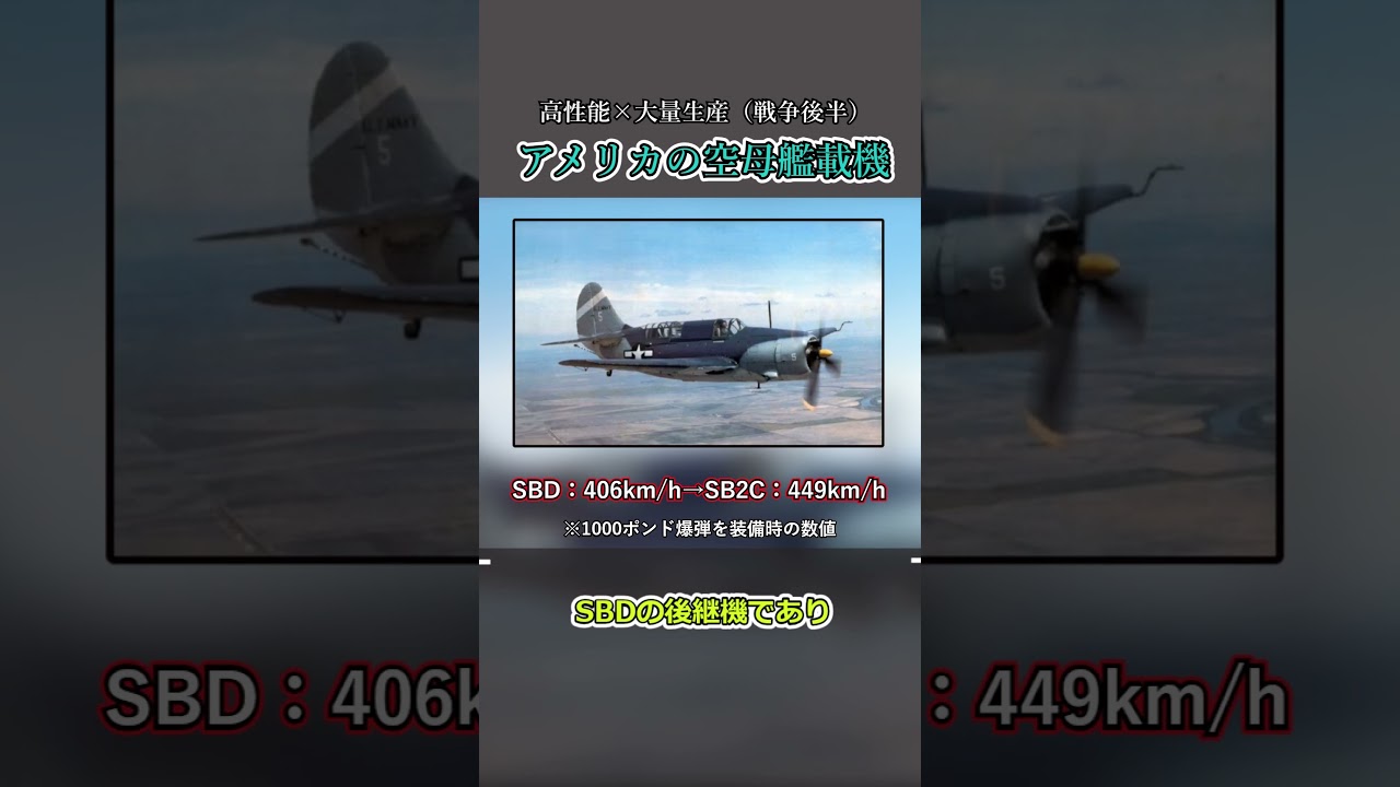 【制空権奪取】大戦後半のアメリカ艦載機たち #shorts  #一分でわかる #解説 #プチ知識 #ゆっくり解説 #歴史 #軍事