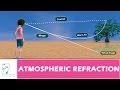 ATMOSPHERIC REFRACTION