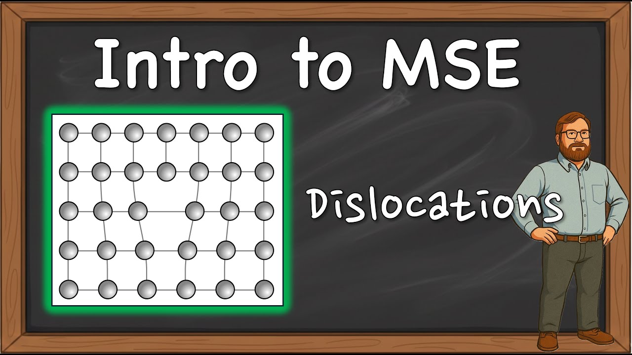 MSE 201 S21 Lecture 15 - Module 4 - Dislocations