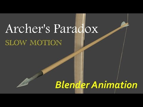 Archer's Paradox Slow Motion | Blender Animation