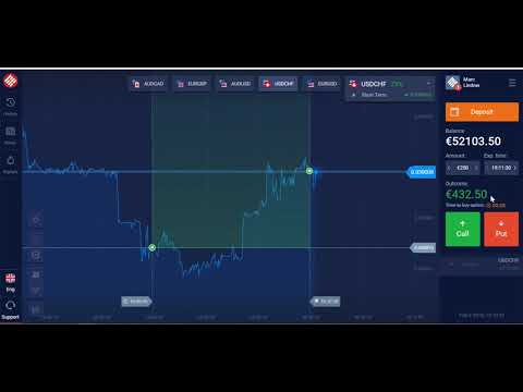 Binäre Optionen  - Erfolgreiche  Live Trading Session 237 € Gewinn in 4 min