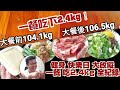 暢食快樂日來了!一餐吃2.4公斤就飽了,台灣大胃王們實在太厲害了!|高雄千葉火鍋299無限吃到飽。|健熊愛吃|2020年5月26日