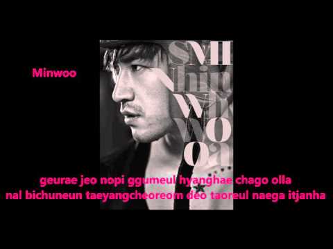 Thats Right - Shinhwa
