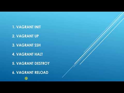Vagrant Command On VM | Complete vagrant commands on Virtual Machines