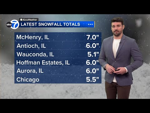 Winter Storm Warning continues as multiple inches of snow measured in Chicago area