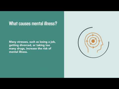 Mental Illness Causes, Symptoms, Diagnosis, and Treatment | Merck Manual Consumer Version