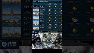 Global Weather Forecast | May 25 – May 31, 2026 | Record Heatwaves & Monsoon Shifts