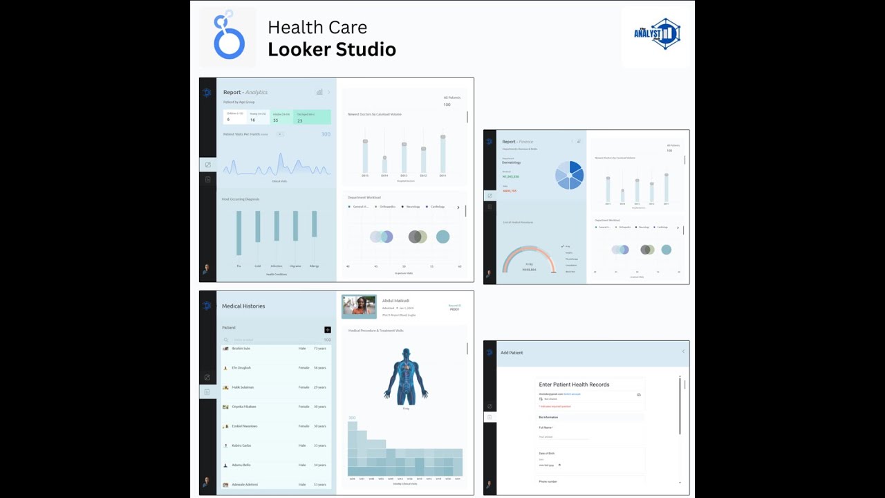 Healthcare Dashboard