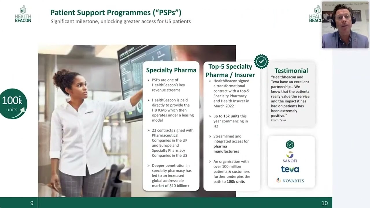 Health beacon (EURONEXT:HBCN) Proactive One2One Virtual Forum