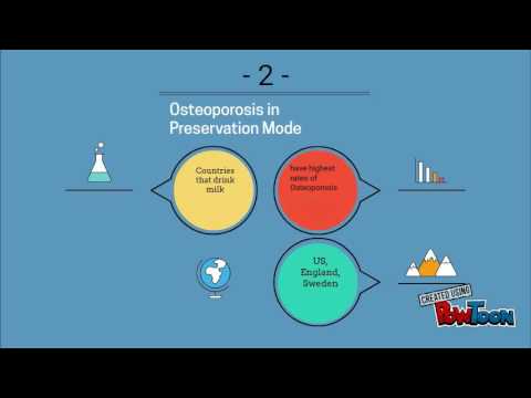骨粗鬆症と牛乳の真実 (Osteoporosis and the Truth About Drinking Milk)