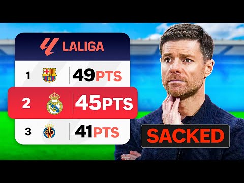 I Rebuilt Real Madrid After Xabi Alonso….