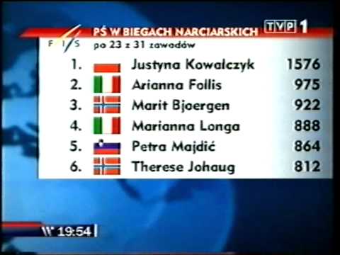 PŚ w biegach Rybińsk 05.02.2011 - relacja