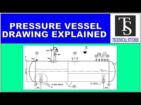 Difference between Tangential and Straddle Nozzle Fitting on a Pressure Vessel Head
