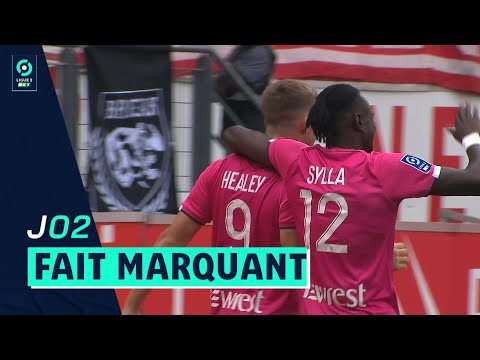 Healey réussit le doublé et l'attaque du TFC se lâche ! 2ème journée de Ligue 2 BKT / 2021-2022