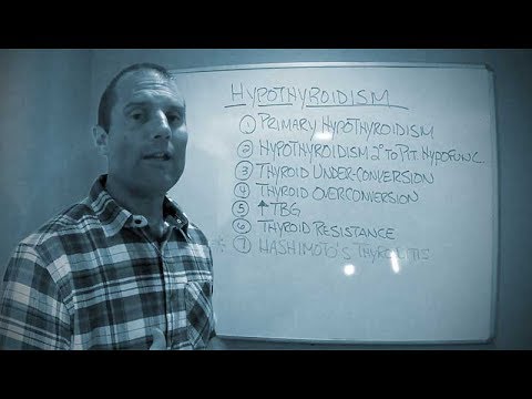 Thyroid Thursday #59: Why You Can't Lose Body Fat!