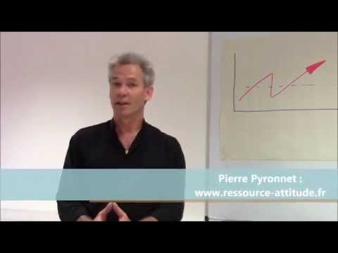 comment financer ma formation