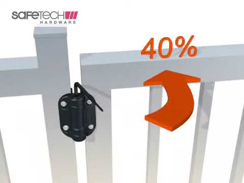 Self Closing Gate Hinges