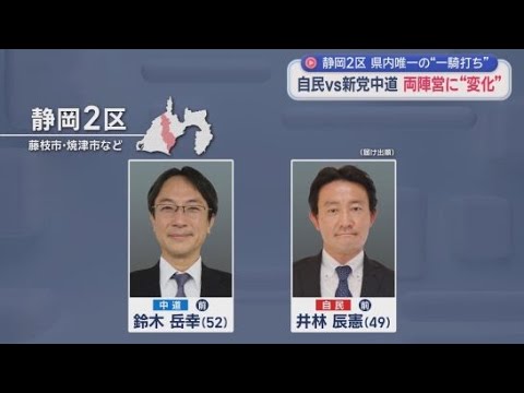 YouTube Video 【静岡2区】県内唯一『与野党一騎打ち』…2万2000票の公明票の行方は　自民前職は「危機感を強調」　中道前職「公明とは政策的に近い」