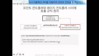[자바 웹 개발 워크북#039] 6.4 - 리플랙션 API를 이용하여 프런트 컨트롤러 개선하기