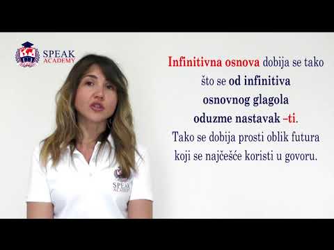 Lesson 9.1 Serbian Language - Future Time (Futur)