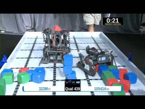 2015 VEXIQ Elem Q439 -  (323M 10543A) 96 - VEX-IQ Elementary School-VEX Worlds 2015