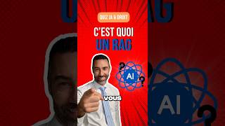 C’est quoi un RAG ? ￼ c’est la meilleure solution pour réduire les hallucinations d’une IA.￼