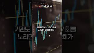 공포 누른 반등 기대 …비트코인 7만3000달러까지 회복