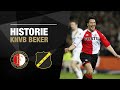 Stats & Historie | Feyenoord vs. NAC Breda | KNVB Beker