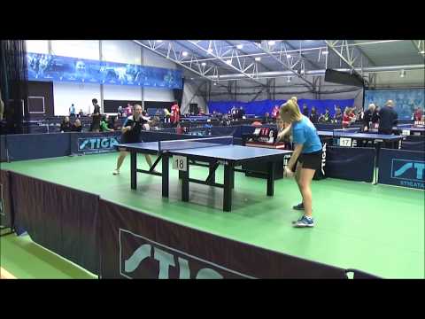 VARABYOVA Veranika - ERIKSSON Pihla (Finlandia Open 2019)