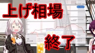【voiceroid解説】FOMCと米国市場の暴落【株式投資】