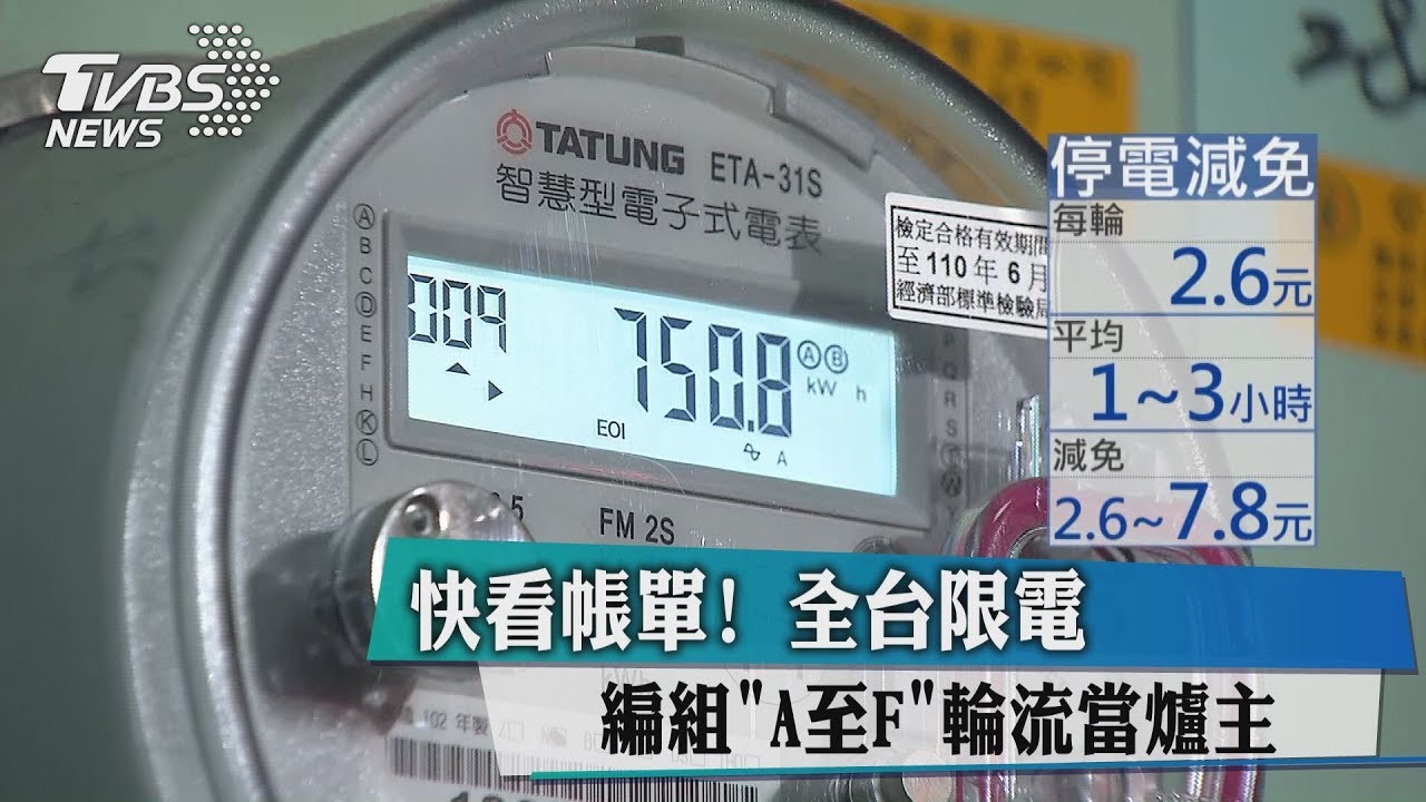 快看帳單!全台限電編組 「A至F」輪流當爐主