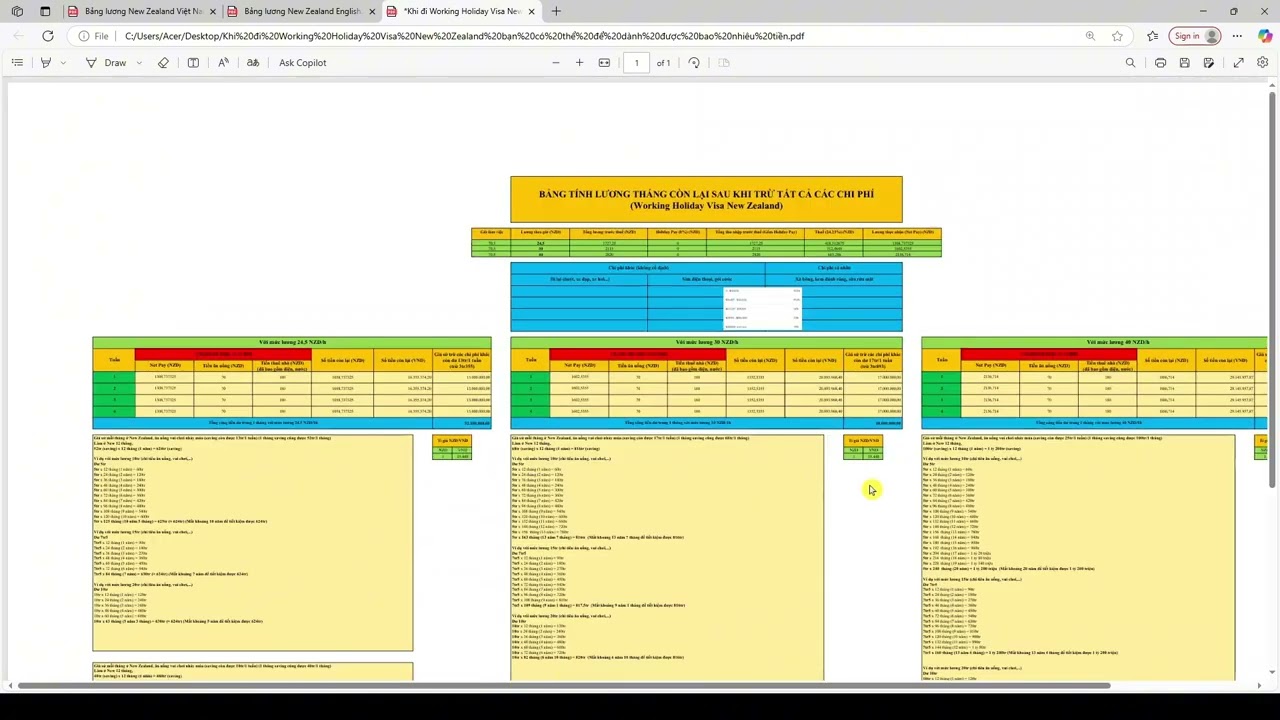 Tiết kiệm được bao nhiêu