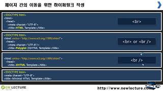 프론트엔드, 백엔드 개발자를 위한 HTML5, CSS3 강의 14강 - SGML은 무엇인가 그리고 HTML과의 관계는?