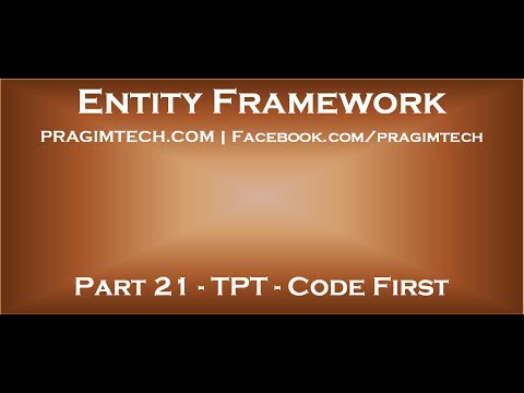 Part 1 What is Entity Framework