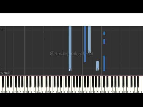 [TUTORIAL] Dear Diary - Ratu | @andrepunkgabean