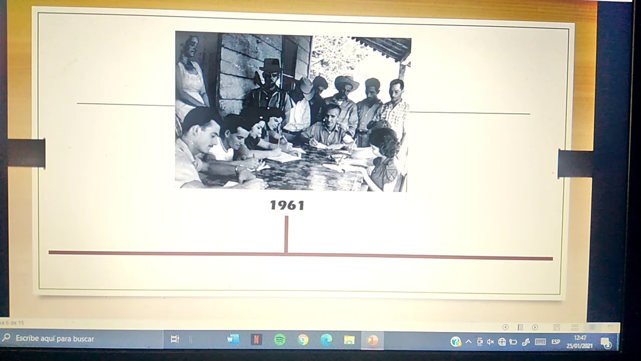 Historia de la Educación Popular - Línea de tiempo.