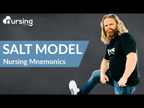 Check out that Salt MODEL! Causes of Hypernatremia... Nursing Mnemonics