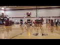 Leigh Baldwin - 2022 - HS Serve & Receive Highlights 2021 (senior year)