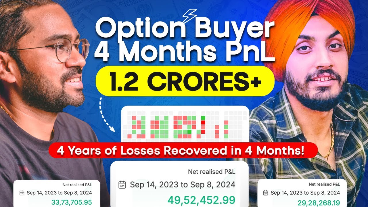 Option Buyer Recovered All Losses in 4 Months 🧿 Zerodha Verified P&L 📈