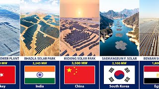 Largest Solar Farms From Different Countries