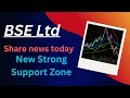 BSE Ltd Detailed Technical Analysis BSE Ltd Latest Update