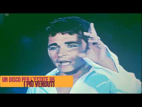 Un Disco per l'Estate 1995 La Storia