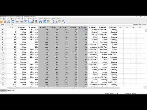 Working with the SPSS Custom Tables module